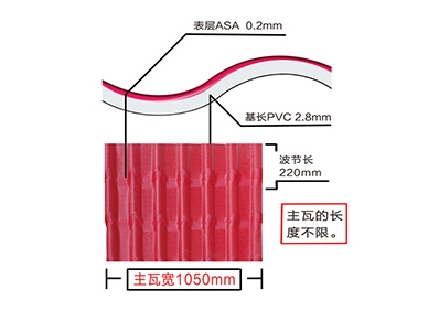 树脂瓦 (3)